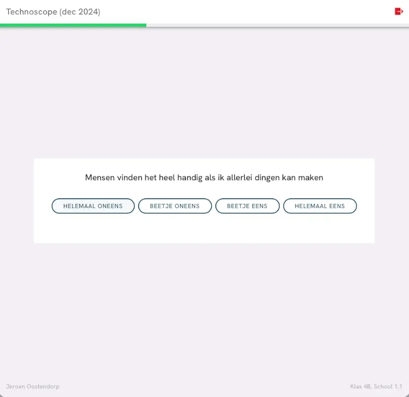 Technoscope dashboard
